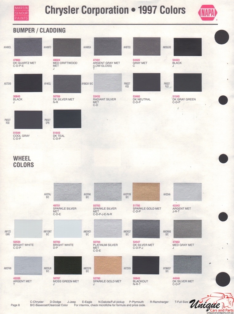 1997 Chrysler Paint Charts Martin-Senour 4